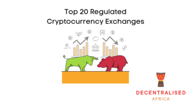 Popular Centralised Exchanges