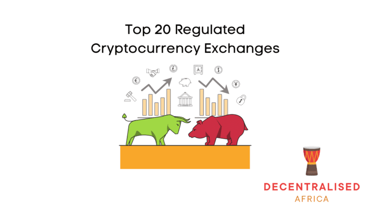 Popular Centralised Exchanges