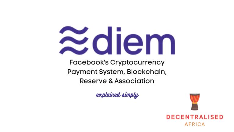 Facebook Digital Assets Platform Review