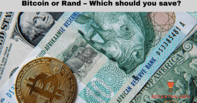 SA Rand vs Bitcoin