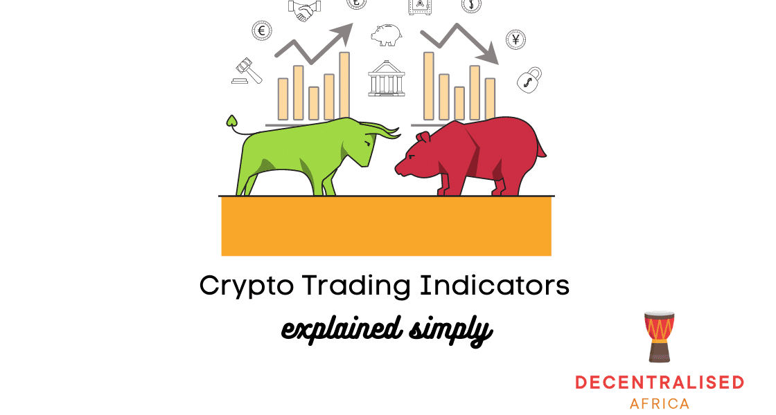 Trading indicators