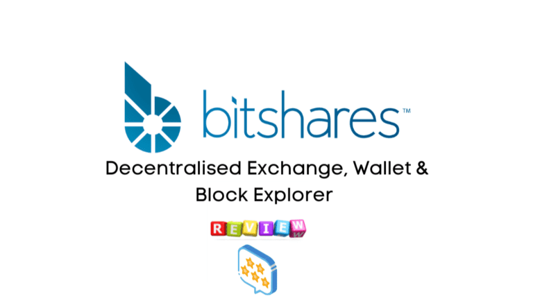 BitShares 2021 Review