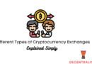 Different Types of Crypto Exchanges Explained