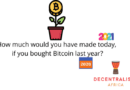 If you bought Bitcoin last year, how much would you have made today?