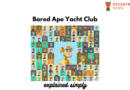 Bored Ape Yacht Club (Explained Simply)