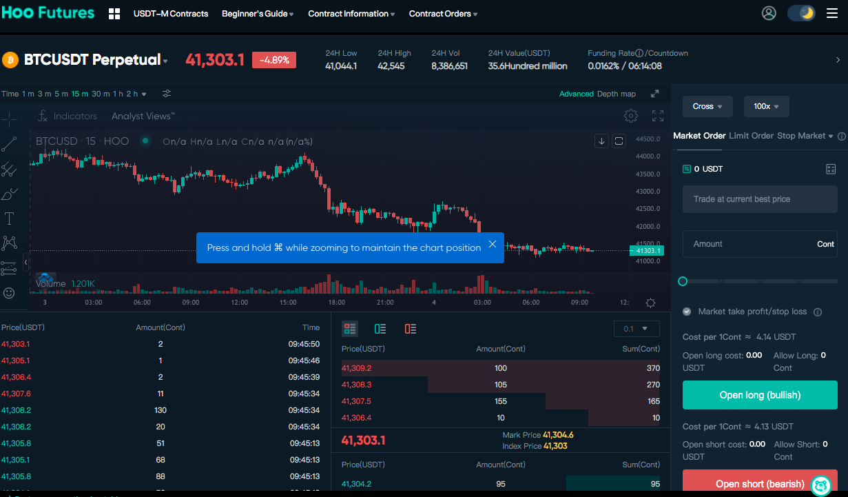 Hoo Com Hoo Exchange Review
