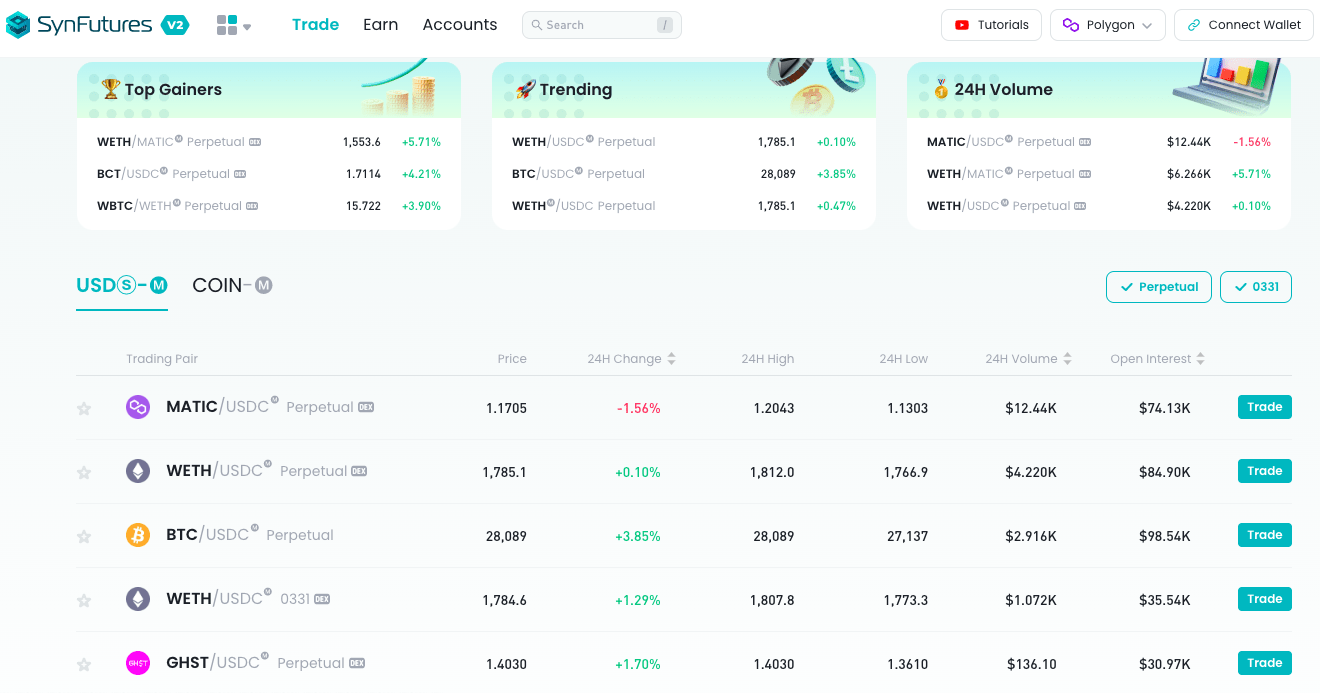 SynFutures – Decentralized Derivatives Market