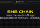 BNB Chain Sees 1-year Transaction High; Demonstrates Network Reliability After BSC Surge