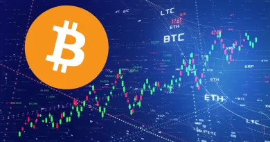 Top Cryptos for Day Trading + Tips & Tools for New Traders