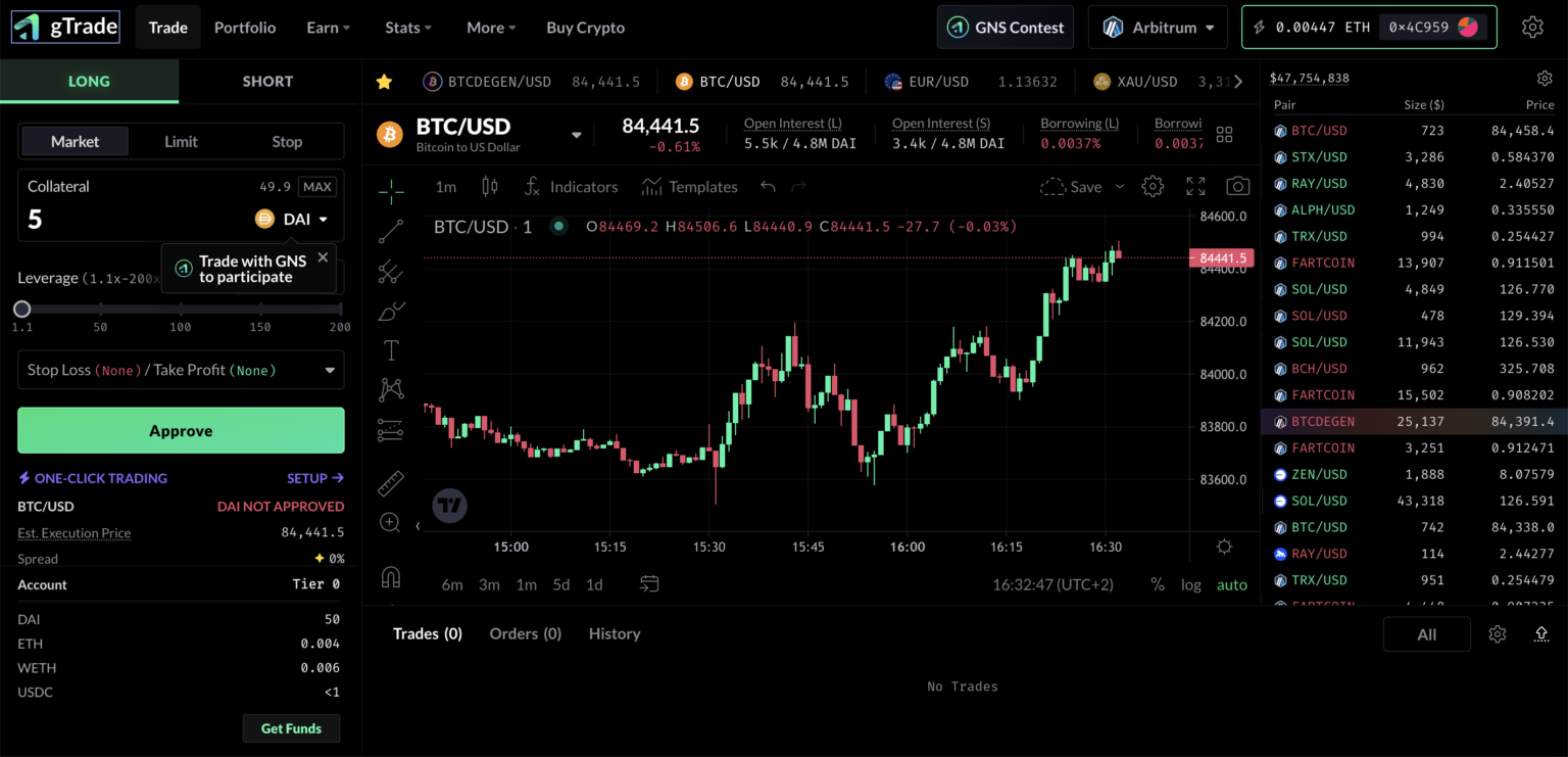 How to Trade Crypto, Forex & Commodities On-chain Using gTrade (Gains ...