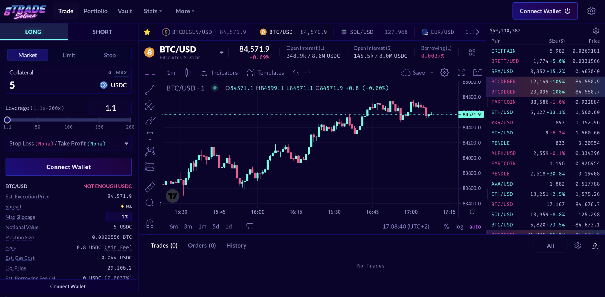 How to Trade Crypto, Forex & Commodities On-chain Using gTrade (Gains ...
