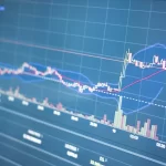 How Leverage Works in Crypto Trading (And When You Should Use It)