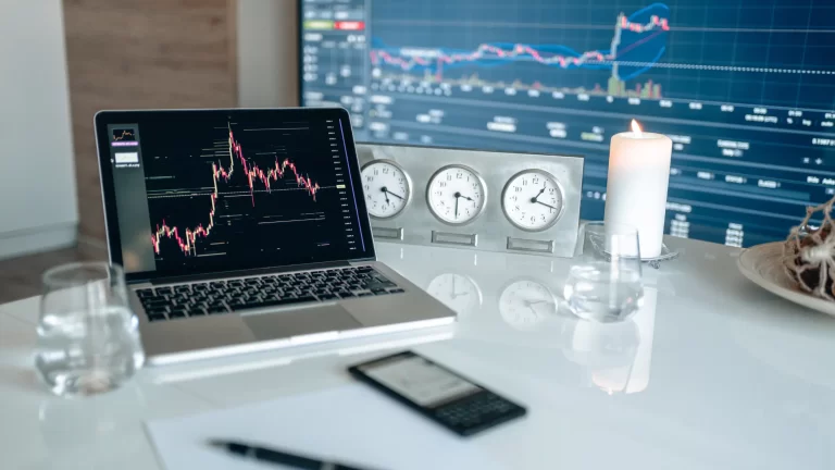 Trading Time Zone