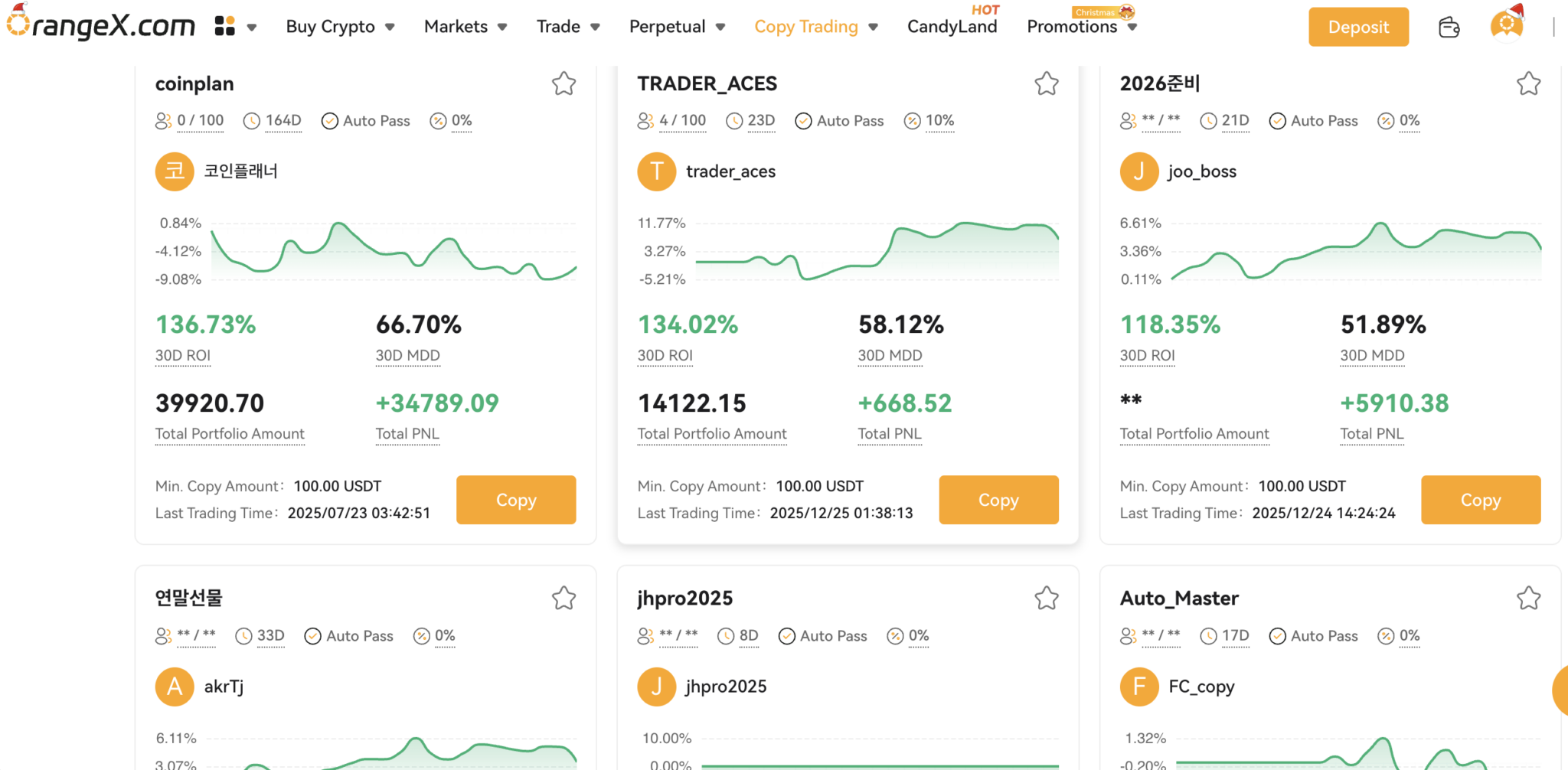 OrangeX Crypto Exchange Review (2026): Derivatives, Fees, Security ...