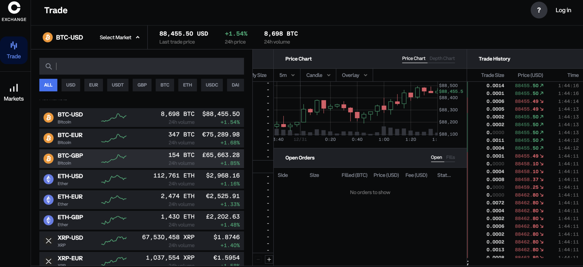 Coinbase Review (2026)