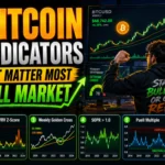 6indicatorsbanner