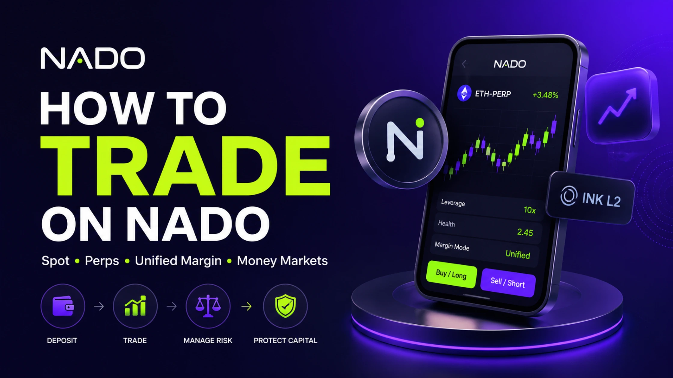 How to Trade on Nado: Ink L2 Perps, Unified Margin and CLOB Trading Explained