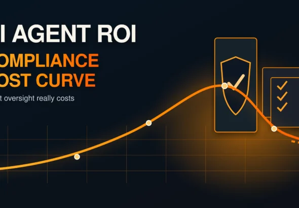 AI Agent ROI compliance cost curve showing oversight and governance reducing returns