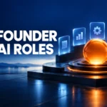 Orange central control sphere with five blue workflow panels and the caption ‘One Founder, Five AI Roles’.